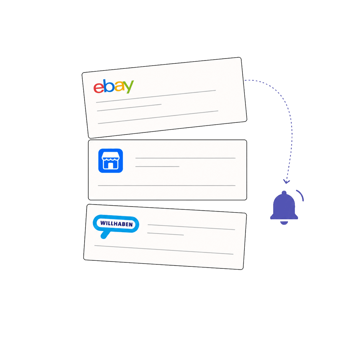 Lotify monitoring eBay, Facebook Marketplace and Willhaben listings, pushing alerts to Telegram