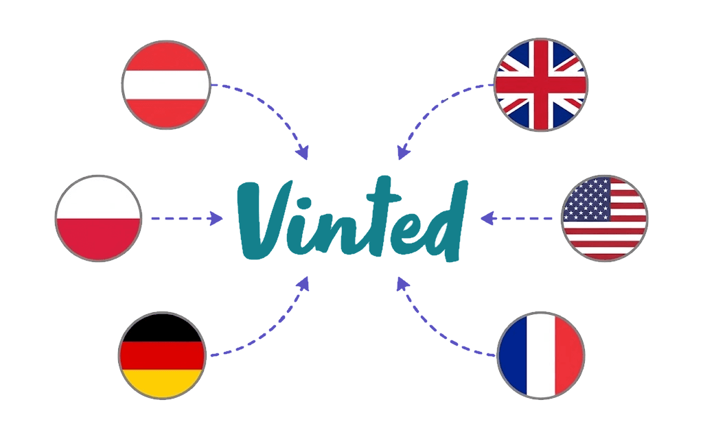 Flags of Austria, the UK, Poland, the US, Germany and France pointing at the Vinted logo