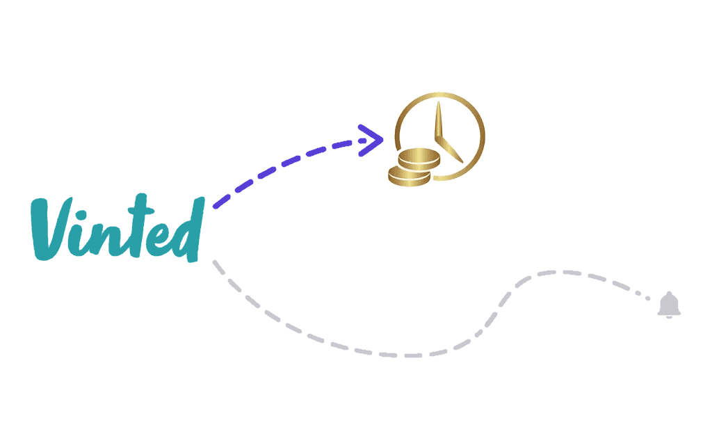 Vinted listing reaching Lotify in seconds while the Vinted push notification arrives much later