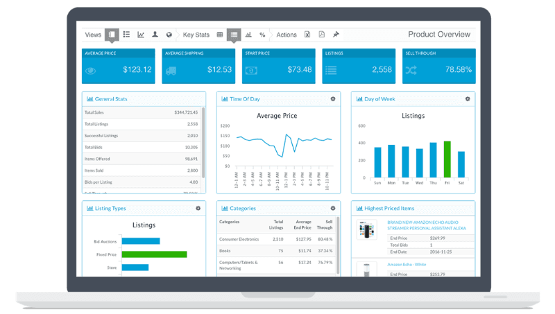 A laptop showing a reseller pricing research dashboard with average sold price, sell through rate and listing statistics